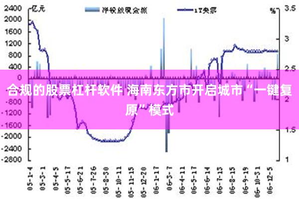 合规的股票杠杆软件 海南东方市开启城市“一键复原”模式