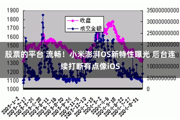 股票的平台 流畅！小米澎湃OS新特性曝光 后台连续打断有点像