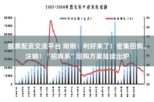 股票配资交流平台 刚刚！利好来了！密集回购、注销！“招商系”