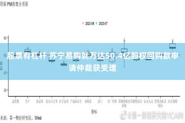 股票有杠杆 苏宁易购就万达50.4亿股权回购款申请仲裁获受理