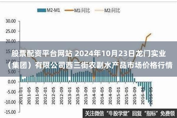 股票配资平台网站 2024年10月23日龙门实业（集团）有限