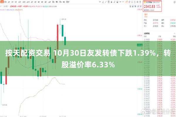 按天配资交易 10月30日友发转债下跌1.39%，转股溢价率