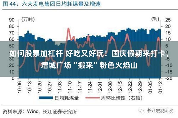 如何股票加杠杆 好吃又好玩！国庆假期来打卡，增城广场“搬来”