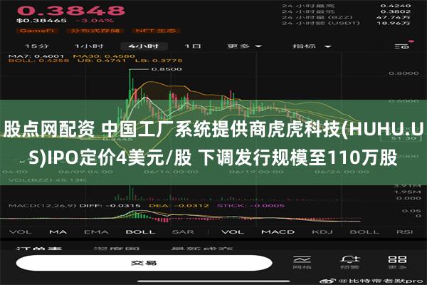 股点网配资 中国工厂系统提供商虎虎科技(HUHU.US)IP