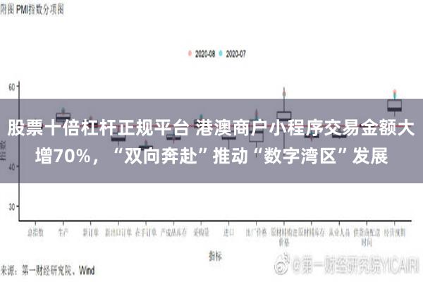 股票十倍杠杆正规平台 港澳商户小程序交易金额大增70%，“双