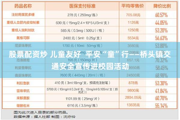 股票配资炒 儿童友好  平安“童”行——桥头镇交通安全宣传进校园活动