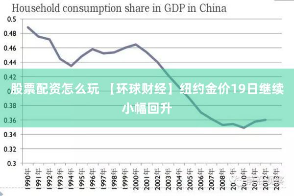 股票配资怎么玩 【环球财经】纽约金价19日继续小幅回升