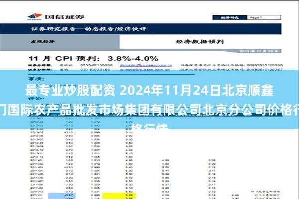 最专业炒股配资 2024年11月24日北京顺鑫石门国际农产品