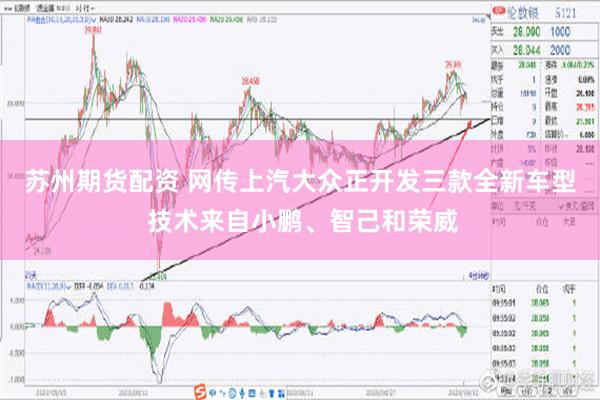 苏州期货配资 网传上汽大众正开发三款全新车型 技术来自小鹏、