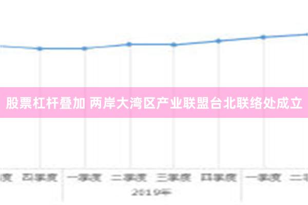 股票杠杆叠加 两岸大湾区产业联盟台北联络处成立