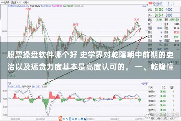 股票操盘软件哪个好 史学界对乾隆朝中前期的吏治以及惩贪力度基