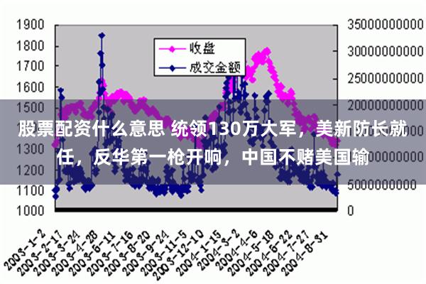 股票配资什么意思 统领130万大军，美新防长就任，反华第一枪