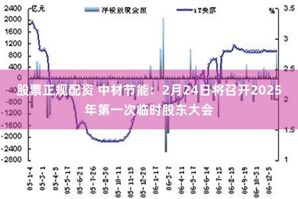 股票正规配资 中材节能：2月24日将召开2025年第一次临时