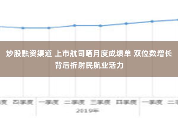 炒股融资渠道 上市航司晒月度成绩单 双位数增长背后折射民航业